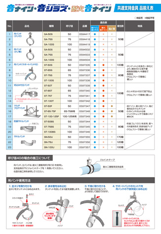 音ナイン・耐火音ナイン共有支持金具 カタログ　裏