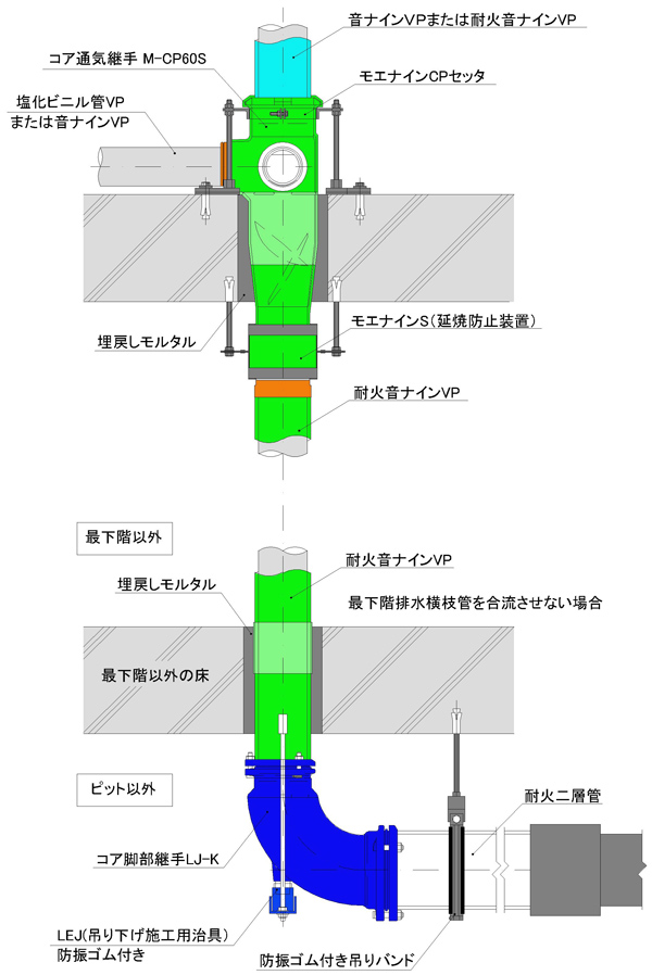 納まり例