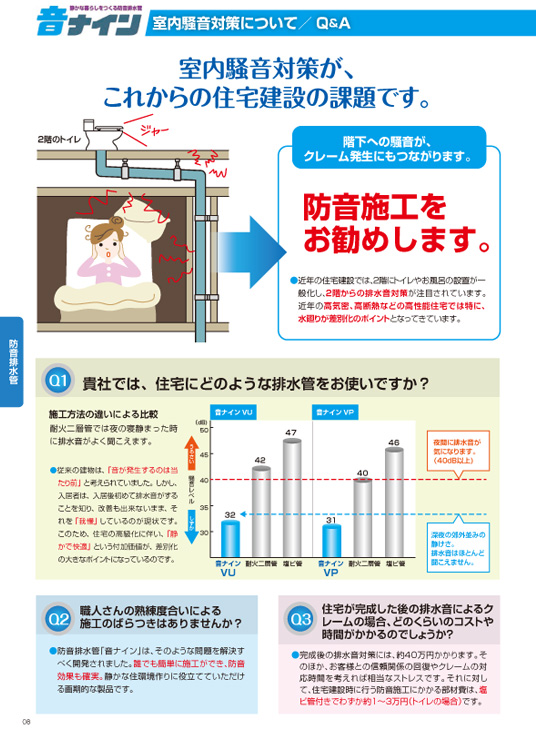 防音対策なら音ナインがおすすめ | 防音排水管 音ナイン カタログ