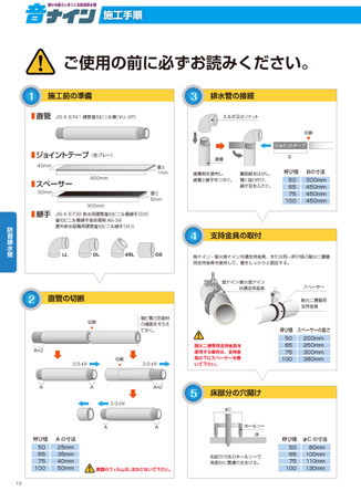 音ナイン 施工手順