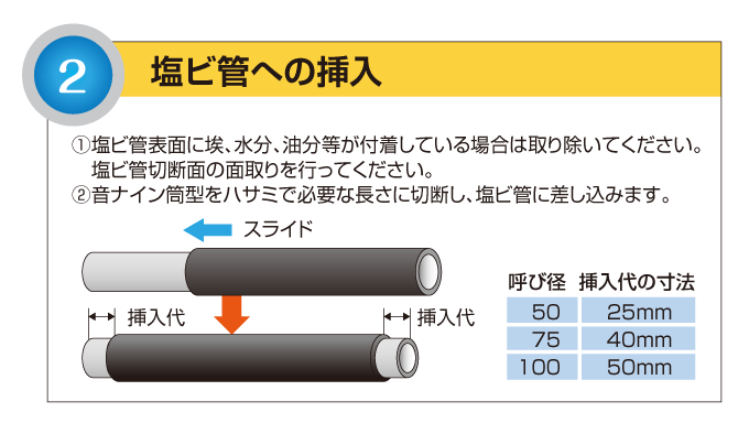 施工手順