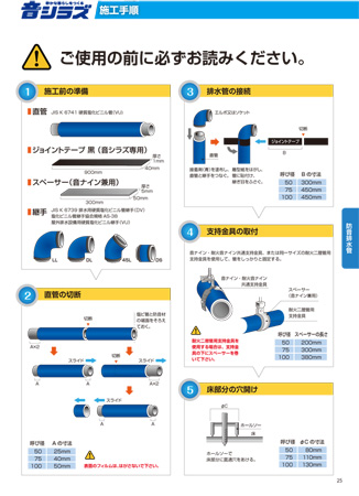 音シラズ施工手順