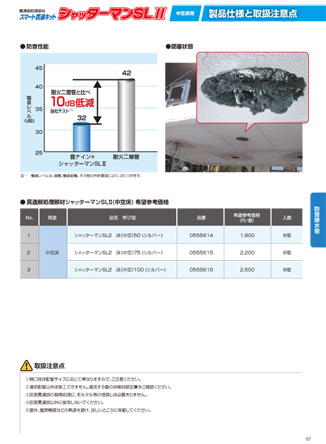 シャッターマンSLⅡ 中空床用 カタログ