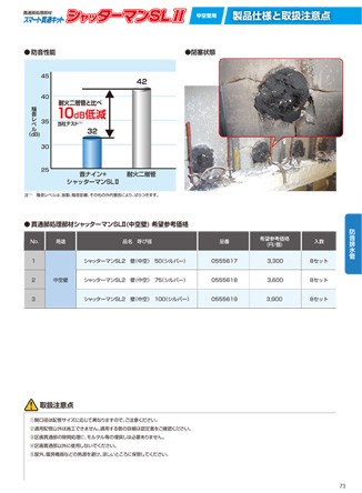 シャッターマンSLⅡ 中空壁用 カタログ