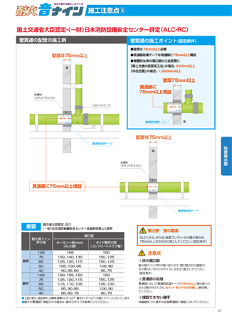 耐火音ナイン 施工手順