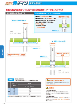 耐火音ナイン 施工手順