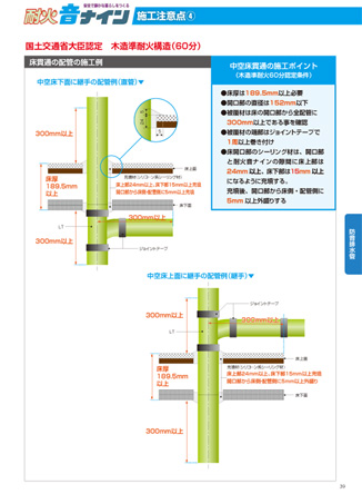 耐火音ナイン 施工手順